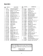 Предварительный просмотр 33 страницы MTD YARD-MAN X614G Operator'S Manual