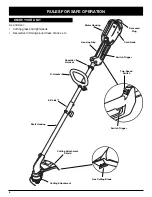 Предварительный просмотр 6 страницы MTD Yard-Man YM137 Operator'S Manual