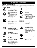 Preview for 6 page of MTD Yard-Man YM320BV Operator'S Manual