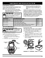 Preview for 15 page of MTD Yard-Man YM320BV Operator'S Manual