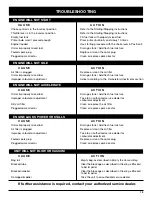 Preview for 19 page of MTD Yard-Man YM320BV Operator'S Manual