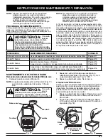 Preview for 61 page of MTD Yard-Man YM320BV Operator'S Manual