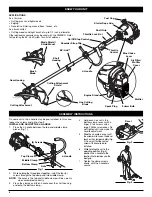 Предварительный просмотр 4 страницы MTD Yard-Man YM90BC Operator'S Manual