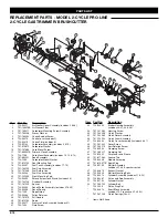 Предварительный просмотр 54 страницы MTD Yard-Man YM90BC Operator'S Manual