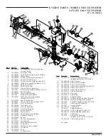 MTD YM CULTIVATOR Parts List preview