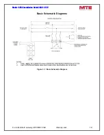 Preview for 10 page of MTE Matrix APAX Installation Manual