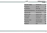 Предварительный просмотр 2 страницы mtf TRANSPORT SYSTEM Euro-select XT Manual