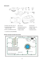 Preview for 10 page of MTF DM2 1400i Operating Manual