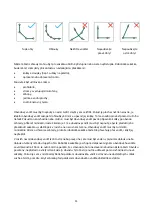 Preview for 11 page of MTF DM2 1400i Operating Manual