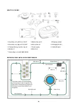 Preview for 66 page of MTF DM2 1400i Operating Manual