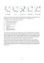 Предварительный просмотр 67 страницы MTF DM2 1400i Operating Manual