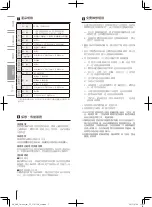 Preview for 32 page of MTG EC-PO1858F-N Instruction Manual