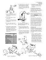 Предварительный просмотр 15 страницы MTH PUMPS E41 Series Manual