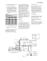 Предварительный просмотр 5 страницы MTHPUMPS 140 SERIES Manual