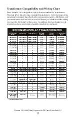 Preview for 24 page of MTHTrains 20-20103-1 Operator'S Manual