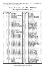 Preview for 25 page of MTHTrains 20-20218-1 Operator'S Manual