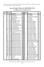 Preview for 26 page of MTHTrains 20-20304-1 Operator'S Manual