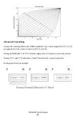 Предварительный просмотр 28 страницы MTHTrains 20-20566-1 Operator'S Manual