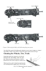 Preview for 13 page of MTHTrains 20-3276-1 Operator'S Manual