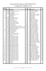 Preview for 28 page of MTHTrains 20-5697-1 Operator'S Manual