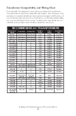 Предварительный просмотр 46 страницы MTHTrains 30-20089-1 Operator'S Manual