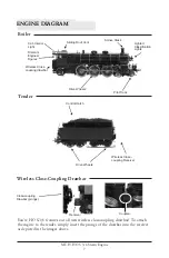 Preview for 7 page of MTHTrains Bavarian Class S 3/6 Engineer'S Manual