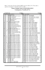 Preview for 30 page of MTHTrains Bavarian Class S 3/6 Engineer'S Manual