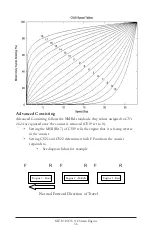 Preview for 36 page of MTHTrains Bavarian Class S 3/6 Engineer'S Manual