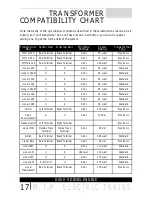 Preview for 17 page of MTHTrains Dash 9 Diesel Engine Manual