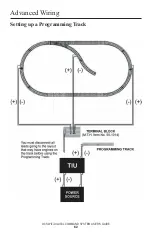 Preview for 62 page of MTHTrains Digital Command System WIFI User Manual