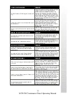 Preview for 31 page of MTHTrains FM TRAINMASTER DIESEL ENGINE Operating Instructions Manual