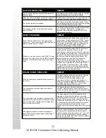 Preview for 32 page of MTHTrains FM TRAINMASTER DIESEL ENGINE Operating Instructions Manual