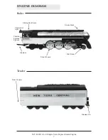 Предварительный просмотр 7 страницы MTHTrains HO 4-6-4 Engineer'S Manual