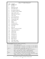 Preview for 22 page of MTHTrains HO 4-6-4 Engineer'S Manual