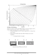 Preview for 34 page of MTHTrains HO 4-8-4 GS-4 Engineer'S Manual