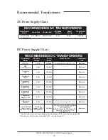 Preview for 40 page of MTHTrains HO 4-8-4 GS-4 Engineer'S Manual