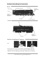 Preview for 56 page of MTHTrains HO 4-8-4 GS-4 Engineer'S Manual