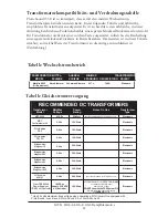 Preview for 90 page of MTHTrains HO 4-8-4 GS-4 Engineer'S Manual