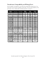 Preview for 16 page of MTHTrains Lionel No. 9 Std.-Gauge Operator'S Manual