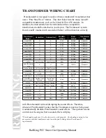 Preview for 28 page of MTHTrains PCC Street Car Operating Instructions Manual