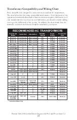 Preview for 24 page of MTHTrains Premier 3GS-21B GenSet Operator'S Manual