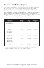 Preview for 25 page of MTHTrains Premier 3GS-21B GenSet Operator'S Manual