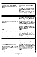 Предварительный просмотр 44 страницы MTHTrains PREMIER DC-3 Operator'S Manual