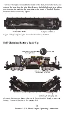 Preview for 15 page of MTHTrains PREMIER GP-30 DIESEL ENGINE Operating Instructions Manual