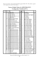 Preview for 25 page of MTHTrains PREMIER GP-40 DIESEL ENGINE Operator'S Manual