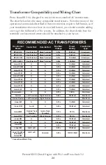 Preview for 24 page of MTHTrains Premier SD35 Diesel Engine Operator'S Manual