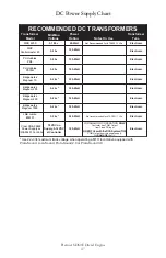 Предварительный просмотр 47 страницы MTHTrains Premier SD60E Operator'S Manual