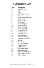 Preview for 20 page of MTHTrains RAIL KING BALDWIN AS616 DIESEL ENGINE Operator'S Manual