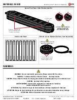 Предварительный просмотр 2 страницы MTI 165-00471 Product Manual