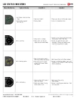 Preview for 8 page of MTI 165-00471 Product Manual